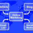 Advantages of Online Marketing